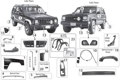 Jeep Grand Cherokee body panels